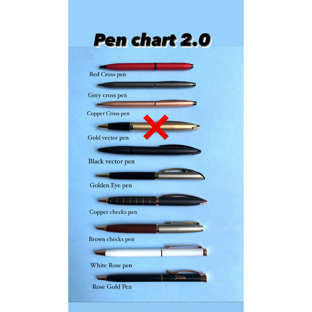 Pen & Keychain Set 1.0